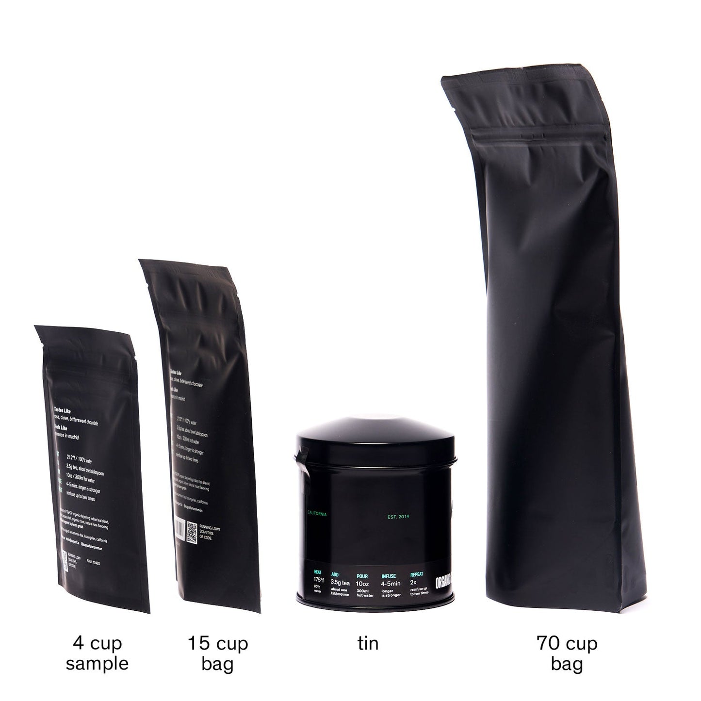 August Uncommon Tea Passage - Hazelnut Chocolate Black Tea