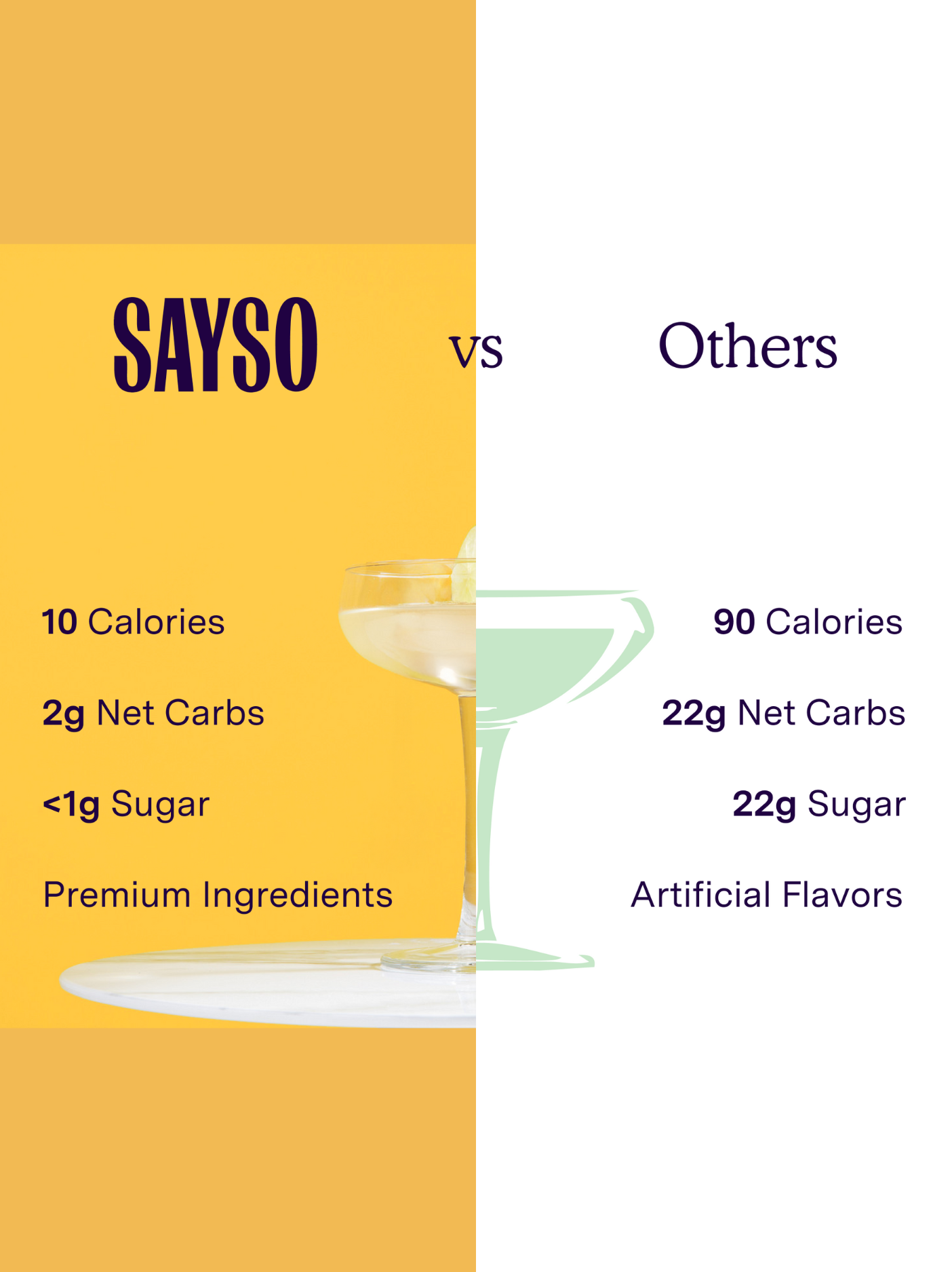 Sayso Skinny Margarita Stick Pack