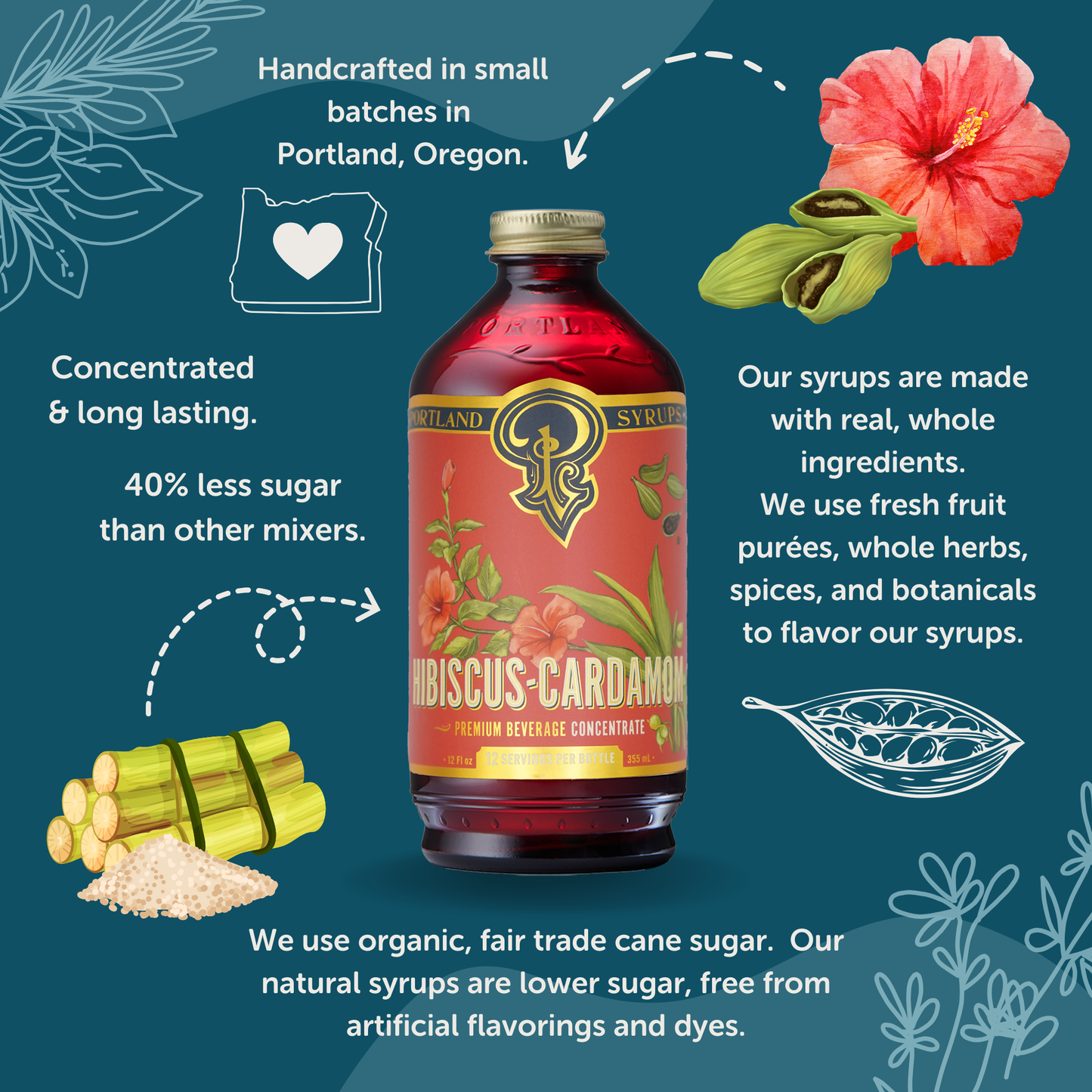 Portland Syrups Hibiscus Cardamom Syrup