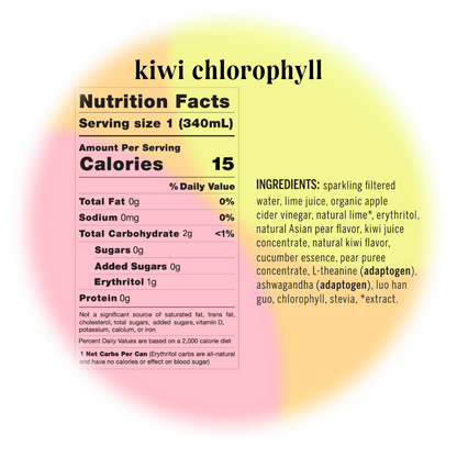 Moment kiwi chlorophyll (sparkling mocktail | 12 pack)