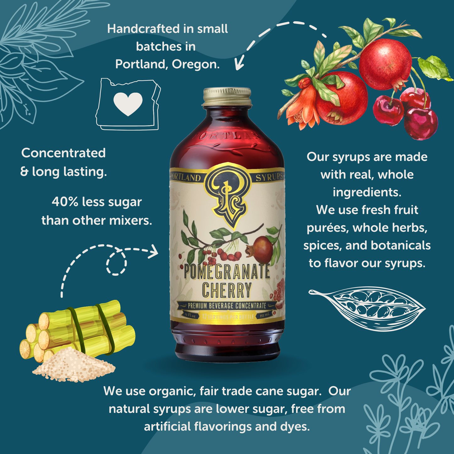 Portland Syrups Pomegranate Cherry Syrup