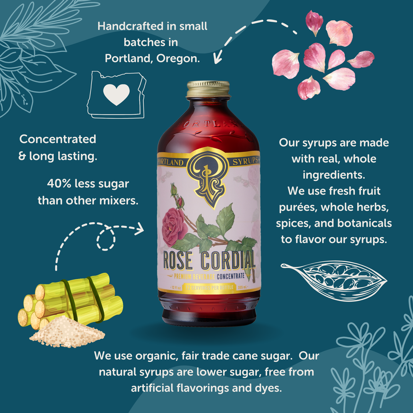 Portland Syrups Rose Cordial Syrup